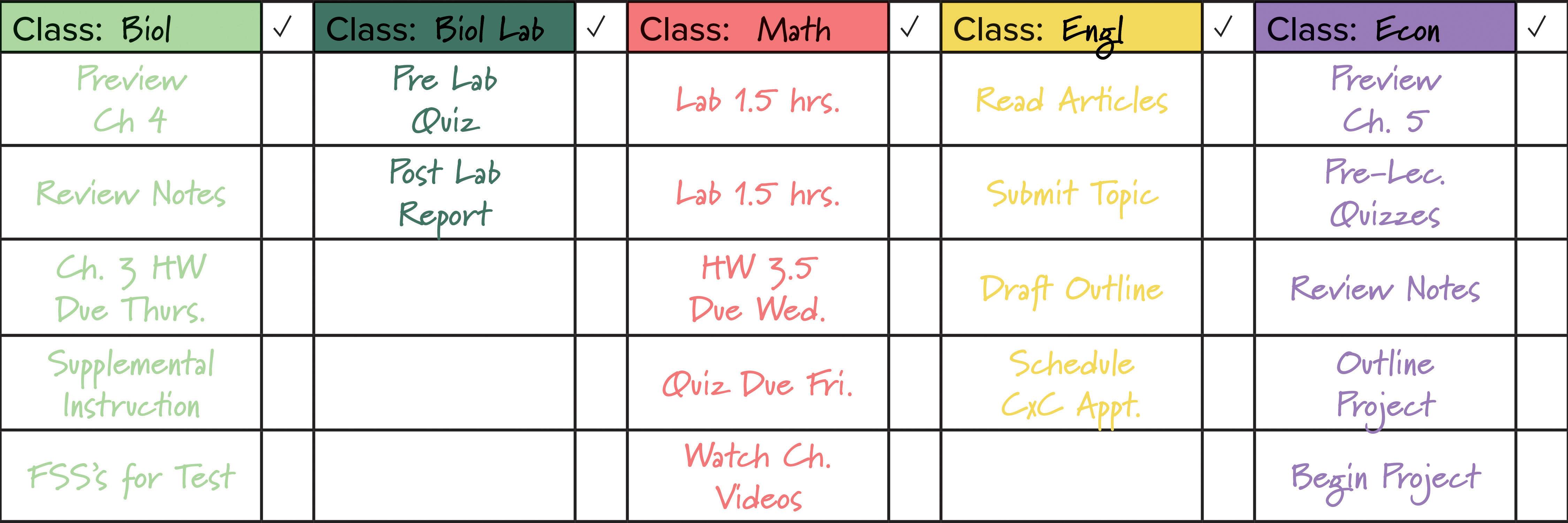 example of a partially filled out Master-to-do - accessible link below