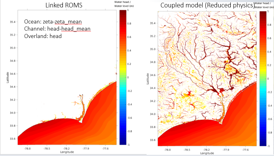 A linked model showing only the Atlantic Ocean and the Cape Fear shoreline, next to a coupled model showing the entire Cape Fear River system flowing into the Atlantic Ocean