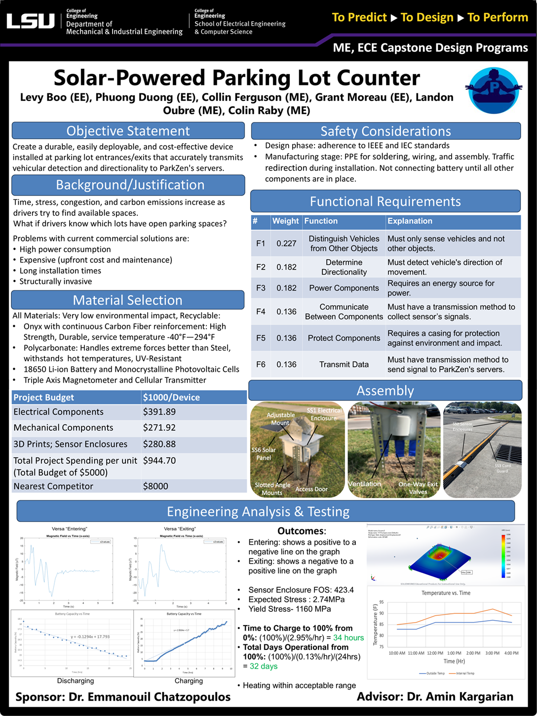 Project 2: Low cost solar-powered parking lot vehicle counters (2024)